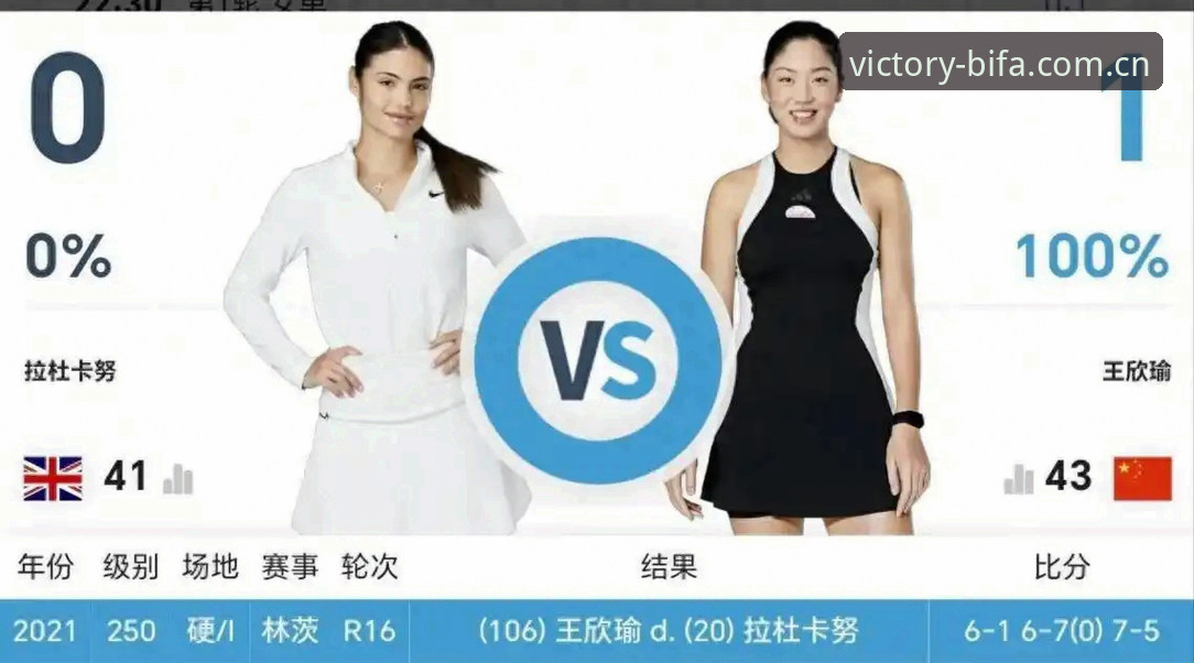 法网女单抽签深度解读：中国金花郑钦文vs王欣瑜的保分对比与突围前景