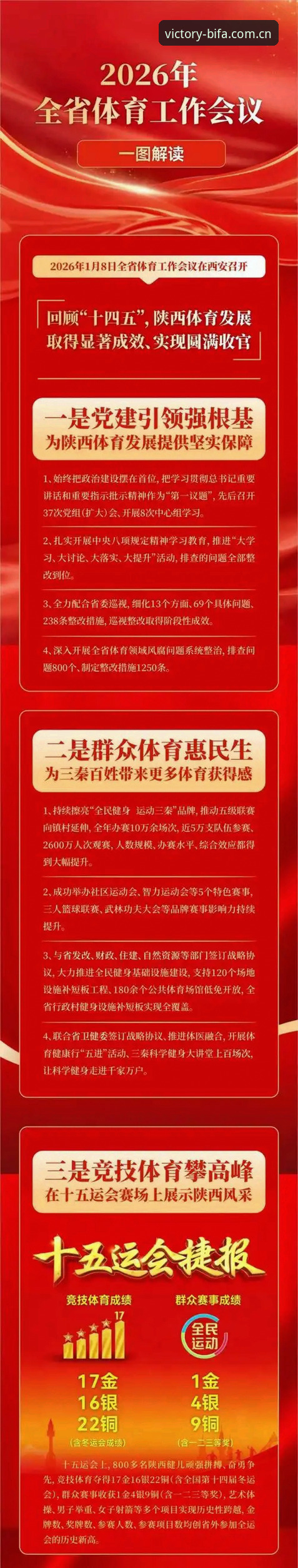 2026必发体育官网怎么样？能否成为体育迷的“决胜每一刻”新选择？