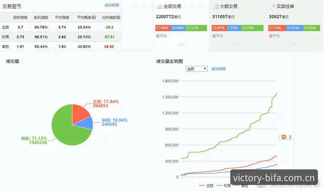 资深用户分享：必发体育APP注册福利与使用全攻略